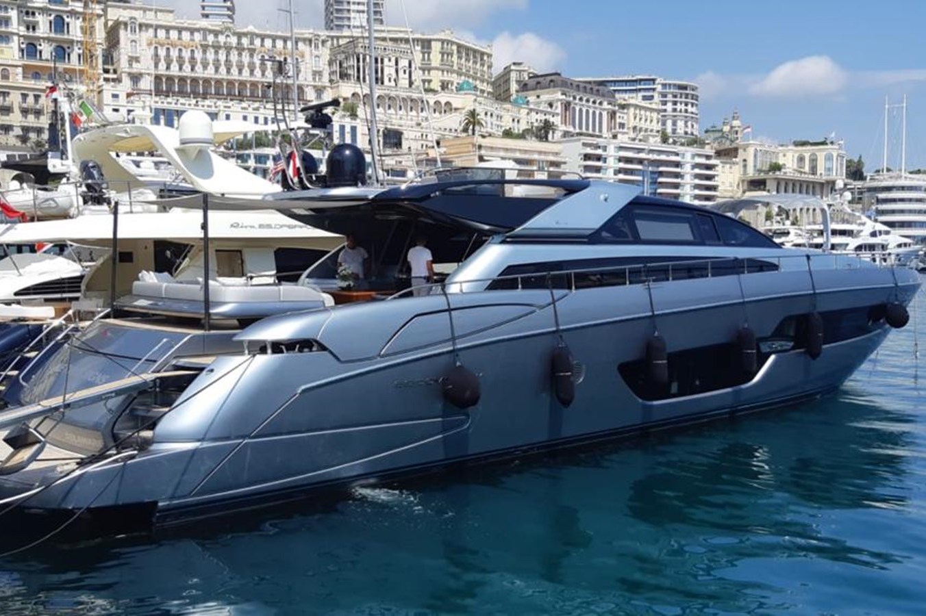 Riva Domino Yachts for Sale Used Riva Domino Prices TWW Yachts