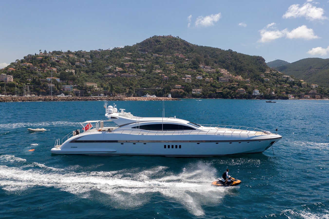 Mangusta Yachts for Sale Mangusta Yachts Prices TWW Yachts