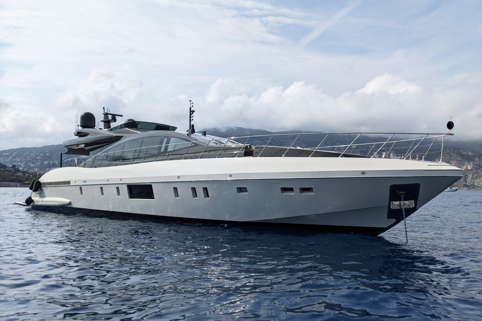 Mangusta Yachts for Sale Mangusta Yachts Prices TWW Yachts